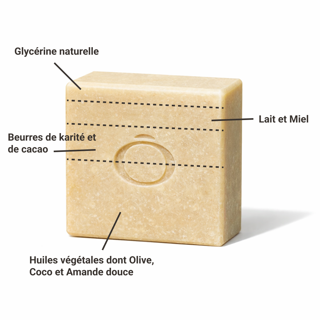 Savon Lait de Chèvre et Miel